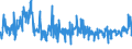 KN 85051100 /Exporte /Einheit = Preise (Euro/Tonne) /Partnerland: Schweiz /Meldeland: Eur27_2020 /85051100:Dauermagnete und Waren, die Dazu Bestimmt Sind, Nach Magnetisierung Dauermagnete zu Werden, aus Metall (Ausg. Spannplatten, Spannfutter und ähnl. Aufspannvorrichtungen)