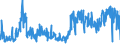 KN 85051100 /Exporte /Einheit = Preise (Euro/Tonne) /Partnerland: Ungarn /Meldeland: Eur27_2020 /85051100:Dauermagnete und Waren, die Dazu Bestimmt Sind, Nach Magnetisierung Dauermagnete zu Werden, aus Metall (Ausg. Spannplatten, Spannfutter und ähnl. Aufspannvorrichtungen)