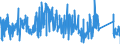 KN 85059090 /Exporte /Einheit = Preise (Euro/Tonne) /Partnerland: Belgien /Meldeland: Eur27_2020 /85059090:Teile von Dauermagneten, Elektromagneten, Elektromagnetischen Kupplungen, Bremsen Oder Hebeköpfen Oder Dauermagnetischen Oder Elektromagnetischen Aufspannvorrichtungen, A.n.g.