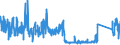 KN 85059090 /Exporte /Einheit = Preise (Euro/Tonne) /Partnerland: Finnland /Meldeland: Eur27_2020 /85059090:Teile von Dauermagneten, Elektromagneten, Elektromagnetischen Kupplungen, Bremsen Oder Hebeköpfen Oder Dauermagnetischen Oder Elektromagnetischen Aufspannvorrichtungen, A.n.g.