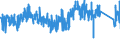 KN 8505 /Exporte /Einheit = Preise (Euro/Tonne) /Partnerland: Belgien /Meldeland: Eur27_2020 /8505:Elektromagnete (Ausg. für Medizinische Zwecke); Dauermagnete und Waren, die Dazu Bestimmt Sind, Nach Magnetisierung Dauermagnete zu Werden; Spannplatten, Spannfutter und ähnl. Dauermagnetische Oder Elektromagnetische Aufspannvorrichtungen; Elektromagnetische Kupplungen und Bremsen; Elektromagnetische Hebeköpfe; Teile Davon