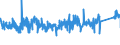 KN 8505 /Exporte /Einheit = Preise (Euro/Tonne) /Partnerland: Schweden /Meldeland: Eur27_2020 /8505:Elektromagnete (Ausg. für Medizinische Zwecke); Dauermagnete und Waren, die Dazu Bestimmt Sind, Nach Magnetisierung Dauermagnete zu Werden; Spannplatten, Spannfutter und ähnl. Dauermagnetische Oder Elektromagnetische Aufspannvorrichtungen; Elektromagnetische Kupplungen und Bremsen; Elektromagnetische Hebeköpfe; Teile Davon