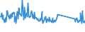 CN 85064000 /Exports /Unit = Prices (Euro/suppl. units) /Partner: Hungary /Reporter: Eur27_2020 /85064000:Silver Oxide Cells and Batteries (Excl. Spent)