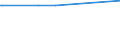 KN 85064000 /Exporte /Einheit = Preise (Euro/Bes. Maßeinheiten) /Partnerland: Ghana /Meldeland: Europäische Union /85064000:Silberoxidelemente und Silberoxidbatterien (Ausg. Ausgebrauchte)