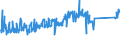 CN 85087000 /Exports /Unit = Prices (Euro/ton) /Partner: Czech Rep. /Reporter: Eur27_2020 /85087000:Parts of Vacuum Cleaners, dry Cleaners and wet Vacuum Cleaners, N.e.s.