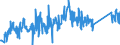 KN 85098000 /Exporte /Einheit = Preise (Euro/Tonne) /Partnerland: Bulgarien /Meldeland: Eur27_2020 /85098000:Haushaltsgeräte, Elektromechanisch, mit Eingebautem Elektromotor (Ausg. Staub-, Trocken- und Nasssauger, Lebensmittelzerkleinerungsgeräte und Lebensmittelmischgeräte [küchenmaschinen], Frucht- und Gemüsepressen Sowie Haarentferner [epilatoren])