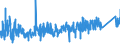 KN 8509 /Exporte /Einheit = Preise (Euro/Tonne) /Partnerland: Ehem.jug.rep.mazed /Meldeland: Eur27_2020 /8509:Haushaltsgeräte, Elektromechanisch, mit Eingebautem Elektromotor; Teile Davon (Ausg. Staub-, Trocken- und Nasssauger)