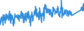 KN 8509 /Exporte /Einheit = Preise (Euro/Tonne) /Partnerland: Tunesien /Meldeland: Eur27_2020 /8509:Haushaltsgeräte, Elektromechanisch, mit Eingebautem Elektromotor; Teile Davon (Ausg. Staub-, Trocken- und Nasssauger)