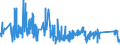 CN 85109000 /Exports /Unit = Prices (Euro/ton) /Partner: Luxembourg /Reporter: Eur27_2020 /85109000:Parts of Electric Shavers, Hair Clippers and Hair-removing Appliances, With Self-contained Electric Motor, N.e.s.