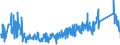 CN 85109000 /Exports /Unit = Prices (Euro/ton) /Partner: Austria /Reporter: Eur27_2020 /85109000:Parts of Electric Shavers, Hair Clippers and Hair-removing Appliances, With Self-contained Electric Motor, N.e.s.