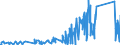 CN 85109000 /Exports /Unit = Prices (Euro/ton) /Partner: Serbia /Reporter: Eur27_2020 /85109000:Parts of Electric Shavers, Hair Clippers and Hair-removing Appliances, With Self-contained Electric Motor, N.e.s.