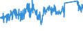 CN 85111000 /Exports /Unit = Prices (Euro/ton) /Partner: Austria /Reporter: Eur27_2020 /85111000:Sparking Plugs of a Kind Used for Spark-ignition or Compression-ignition Internal Combustion Engines