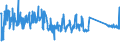 KN 85112000 /Exporte /Einheit = Preise (Euro/Tonne) /Partnerland: Oesterreich /Meldeland: Eur27_2020 /85112000:Magnetzünder, Lichtmagnetzünder und Schwungmagnetzünder, für Verbrennungsmotoren