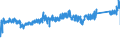 KN 8511 /Exporte /Einheit = Preise (Euro/Tonne) /Partnerland: Italien /Meldeland: Eur27_2020 /8511:ZÃ¼ndapparate, ZÃ¼ndvorrichtungen und Anlasser, Elektrisch, FÃ¼r Verbrennungsmotoren mit FremdzÃ¼ndung Oder SelbstzÃ¼ndung `z.b. MagnetzÃ¼nder, LichtmagnetzÃ¼nder, ZÃ¼ndspulen, ZÃ¼ndkerzen und GlÃ¼hkerzen`; mit den Vorstehend Genannten Motoren Verwendete Lichtmaschinen `z.b. Gleichstrommaschinen und Wechselstrommaschinen` und Ladestromschalter Oder RÃ¼ckstromschalter; Teile Davon
