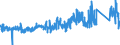 KN 8511 /Exporte /Einheit = Preise (Euro/Tonne) /Partnerland: Daenemark /Meldeland: Eur27_2020 /8511:ZÃ¼ndapparate, ZÃ¼ndvorrichtungen und Anlasser, Elektrisch, FÃ¼r Verbrennungsmotoren mit FremdzÃ¼ndung Oder SelbstzÃ¼ndung `z.b. MagnetzÃ¼nder, LichtmagnetzÃ¼nder, ZÃ¼ndspulen, ZÃ¼ndkerzen und GlÃ¼hkerzen`; mit den Vorstehend Genannten Motoren Verwendete Lichtmaschinen `z.b. Gleichstrommaschinen und Wechselstrommaschinen` und Ladestromschalter Oder RÃ¼ckstromschalter; Teile Davon