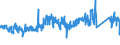 KN 8511 /Exporte /Einheit = Preise (Euro/Tonne) /Partnerland: Norwegen /Meldeland: Eur27_2020 /8511:ZÃ¼ndapparate, ZÃ¼ndvorrichtungen und Anlasser, Elektrisch, FÃ¼r Verbrennungsmotoren mit FremdzÃ¼ndung Oder SelbstzÃ¼ndung `z.b. MagnetzÃ¼nder, LichtmagnetzÃ¼nder, ZÃ¼ndspulen, ZÃ¼ndkerzen und GlÃ¼hkerzen`; mit den Vorstehend Genannten Motoren Verwendete Lichtmaschinen `z.b. Gleichstrommaschinen und Wechselstrommaschinen` und Ladestromschalter Oder RÃ¼ckstromschalter; Teile Davon