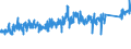 KN 8511 /Exporte /Einheit = Preise (Euro/Tonne) /Partnerland: Schweiz /Meldeland: Eur27_2020 /8511:ZÃ¼ndapparate, ZÃ¼ndvorrichtungen und Anlasser, Elektrisch, FÃ¼r Verbrennungsmotoren mit FremdzÃ¼ndung Oder SelbstzÃ¼ndung `z.b. MagnetzÃ¼nder, LichtmagnetzÃ¼nder, ZÃ¼ndspulen, ZÃ¼ndkerzen und GlÃ¼hkerzen`; mit den Vorstehend Genannten Motoren Verwendete Lichtmaschinen `z.b. Gleichstrommaschinen und Wechselstrommaschinen` und Ladestromschalter Oder RÃ¼ckstromschalter; Teile Davon
