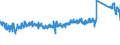 KN 8511 /Exporte /Einheit = Preise (Euro/Tonne) /Partnerland: Slowakei /Meldeland: Eur27_2020 /8511:ZÃ¼ndapparate, ZÃ¼ndvorrichtungen und Anlasser, Elektrisch, FÃ¼r Verbrennungsmotoren mit FremdzÃ¼ndung Oder SelbstzÃ¼ndung `z.b. MagnetzÃ¼nder, LichtmagnetzÃ¼nder, ZÃ¼ndspulen, ZÃ¼ndkerzen und GlÃ¼hkerzen`; mit den Vorstehend Genannten Motoren Verwendete Lichtmaschinen `z.b. Gleichstrommaschinen und Wechselstrommaschinen` und Ladestromschalter Oder RÃ¼ckstromschalter; Teile Davon