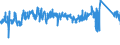 KN 8511 /Exporte /Einheit = Preise (Euro/Tonne) /Partnerland: Ungarn /Meldeland: Eur27_2020 /8511:ZÃ¼ndapparate, ZÃ¼ndvorrichtungen und Anlasser, Elektrisch, FÃ¼r Verbrennungsmotoren mit FremdzÃ¼ndung Oder SelbstzÃ¼ndung `z.b. MagnetzÃ¼nder, LichtmagnetzÃ¼nder, ZÃ¼ndspulen, ZÃ¼ndkerzen und GlÃ¼hkerzen`; mit den Vorstehend Genannten Motoren Verwendete Lichtmaschinen `z.b. Gleichstrommaschinen und Wechselstrommaschinen` und Ladestromschalter Oder RÃ¼ckstromschalter; Teile Davon