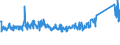 KN 8511 /Exporte /Einheit = Preise (Euro/Tonne) /Partnerland: Serbien /Meldeland: Eur27_2020 /8511:ZÃ¼ndapparate, ZÃ¼ndvorrichtungen und Anlasser, Elektrisch, FÃ¼r Verbrennungsmotoren mit FremdzÃ¼ndung Oder SelbstzÃ¼ndung `z.b. MagnetzÃ¼nder, LichtmagnetzÃ¼nder, ZÃ¼ndspulen, ZÃ¼ndkerzen und GlÃ¼hkerzen`; mit den Vorstehend Genannten Motoren Verwendete Lichtmaschinen `z.b. Gleichstrommaschinen und Wechselstrommaschinen` und Ladestromschalter Oder RÃ¼ckstromschalter; Teile Davon