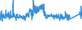KN 8511 /Exporte /Einheit = Preise (Euro/Tonne) /Partnerland: Tunesien /Meldeland: Eur27_2020 /8511:ZÃ¼ndapparate, ZÃ¼ndvorrichtungen und Anlasser, Elektrisch, FÃ¼r Verbrennungsmotoren mit FremdzÃ¼ndung Oder SelbstzÃ¼ndung `z.b. MagnetzÃ¼nder, LichtmagnetzÃ¼nder, ZÃ¼ndspulen, ZÃ¼ndkerzen und GlÃ¼hkerzen`; mit den Vorstehend Genannten Motoren Verwendete Lichtmaschinen `z.b. Gleichstrommaschinen und Wechselstrommaschinen` und Ladestromschalter Oder RÃ¼ckstromschalter; Teile Davon