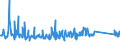 KN 85129090 /Exporte /Einheit = Preise (Euro/Tonne) /Partnerland: Island /Meldeland: Eur27_2020 /85129090:Teile von Elektrischen Beleuchtungsgeräten, Signalgeräten, Scheibenwischern, Scheibenentfrostern und Vorrichtungen Gegen das Beschlagen der Fensterscheiben, von der für Kraftfahrzeuge Verwendeten Art, A.n.g. (Ausg. von Diebstahlalarmgeräten für Kraftfahrzeuge)