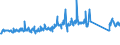 KN 85129090 /Exporte /Einheit = Preise (Euro/Tonne) /Partnerland: Schweden /Meldeland: Eur27_2020 /85129090:Teile von Elektrischen Beleuchtungsgeräten, Signalgeräten, Scheibenwischern, Scheibenentfrostern und Vorrichtungen Gegen das Beschlagen der Fensterscheiben, von der für Kraftfahrzeuge Verwendeten Art, A.n.g. (Ausg. von Diebstahlalarmgeräten für Kraftfahrzeuge)