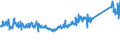 KN 85129090 /Exporte /Einheit = Preise (Euro/Tonne) /Partnerland: Ungarn /Meldeland: Eur27_2020 /85129090:Teile von Elektrischen Beleuchtungsgeräten, Signalgeräten, Scheibenwischern, Scheibenentfrostern und Vorrichtungen Gegen das Beschlagen der Fensterscheiben, von der für Kraftfahrzeuge Verwendeten Art, A.n.g. (Ausg. von Diebstahlalarmgeräten für Kraftfahrzeuge)