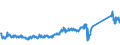 KN 85129090 /Exporte /Einheit = Preise (Euro/Tonne) /Partnerland: Rumaenien /Meldeland: Eur27_2020 /85129090:Teile von Elektrischen Beleuchtungsgeräten, Signalgeräten, Scheibenwischern, Scheibenentfrostern und Vorrichtungen Gegen das Beschlagen der Fensterscheiben, von der für Kraftfahrzeuge Verwendeten Art, A.n.g. (Ausg. von Diebstahlalarmgeräten für Kraftfahrzeuge)