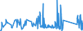 KN 85129090 /Exporte /Einheit = Preise (Euro/Tonne) /Partnerland: Ghana /Meldeland: Eur27_2020 /85129090:Teile von Elektrischen Beleuchtungsgeräten, Signalgeräten, Scheibenwischern, Scheibenentfrostern und Vorrichtungen Gegen das Beschlagen der Fensterscheiben, von der für Kraftfahrzeuge Verwendeten Art, A.n.g. (Ausg. von Diebstahlalarmgeräten für Kraftfahrzeuge)