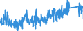 KN 8513 /Exporte /Einheit = Preise (Euro/Tonne) /Partnerland: Finnland /Meldeland: Eur27_2020 /8513:Taschenlampen und Andere Tragbare Elektrische Leuchten zum Betrieb mit Eigener Stromquelle `z.b. Primärbatterien, Akkus Oder Dynamos`; Teile Davon (Ausg.beleuchtungsgeräte der Pos. 8512)