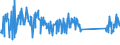 CN 85161080 /Exports /Unit = Prices (Euro/suppl. units) /Partner: Luxembourg /Reporter: Eur27_2020 /85161080:Electric Water Heaters and Immersion Heaters (Excl. Instantaneous Water Heaters)