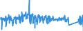 CN 85162100 /Exports /Unit = Prices (Euro/suppl. units) /Partner: Belgium /Reporter: Eur27_2020 /85162100:Electric Storage Heating Radiators, for Space-heating