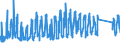 KN 85162910 /Exporte /Einheit = Preise (Euro/Bes. Maßeinheiten) /Partnerland: Belgien /Meldeland: Eur27_2020 /85162910:Radiatoren, Elektrisch, mit Flüssigkeitsumlauf, zum Raum- Oder Bodenbeheizen Oder zu ähnl. Zwecken