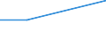 KN 85162991 /Exporte /Einheit = Preise (Euro/Bes. Maßeinheiten) /Partnerland: Zentralaf.republik /Meldeland: Eur27 /85162991:GerÃ¤te zum Raum- Oder Bodenbeheizen Oder zu Ã¤hnl. Zwecken, Elektrisch, mit Eingebautem Ventilator (Ausg. SpeicherheizgerÃ¤te)