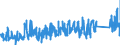 KN 85162999 /Exporte /Einheit = Preise (Euro/Bes. Maßeinheiten) /Partnerland: Schweiz /Meldeland: Eur27_2020 /85162999:Geräte zum Raum- Oder Bodenbeheizen Oder zu ähnl. Zwecken, Elektrisch, Ohne Eingebautem Ventilator (Ausg. Konvektoren Sowie Radiatoren mit Flüssigkeitsumlauf)