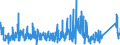 KN 85162999 /Exporte /Einheit = Preise (Euro/Bes. Maßeinheiten) /Partnerland: Lettland /Meldeland: Eur27_2020 /85162999:Geräte zum Raum- Oder Bodenbeheizen Oder zu ähnl. Zwecken, Elektrisch, Ohne Eingebautem Ventilator (Ausg. Konvektoren Sowie Radiatoren mit Flüssigkeitsumlauf)