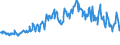 KN 85171200 /Exporte /Einheit = Preise (Euro/Bes. Maßeinheiten) /Partnerland: Ver.koenigreich /Meldeland: Eur27_2020 /85171200:Telefone für Zellulare Netzwerke [mobiltelefone und Handys] Oder Andere Drahtlose Netzwerke