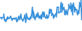 KN 85171200 /Exporte /Einheit = Preise (Euro/Bes. Maßeinheiten) /Partnerland: Griechenland /Meldeland: Eur27_2020 /85171200:Telefone für Zellulare Netzwerke [mobiltelefone und Handys] Oder Andere Drahtlose Netzwerke