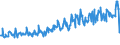 CN 85171200 /Exports /Unit = Prices (Euro/suppl. units) /Partner: Belgium /Reporter: Eur27_2020 /85171200:Telephones for Cellular Networks `mobile Telephones` or for Other Wireless Networks