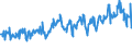 CN 85171200 /Exports /Unit = Prices (Euro/suppl. units) /Partner: Luxembourg /Reporter: Eur27_2020 /85171200:Telephones for Cellular Networks `mobile Telephones` or for Other Wireless Networks