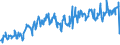 CN 85171200 /Exports /Unit = Prices (Euro/suppl. units) /Partner: Sweden /Reporter: Eur27_2020 /85171200:Telephones for Cellular Networks `mobile Telephones` or for Other Wireless Networks