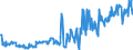 CN 85171200 /Exports /Unit = Prices (Euro/suppl. units) /Partner: Georgia /Reporter: Eur27_2020 /85171200:Telephones for Cellular Networks `mobile Telephones` or for Other Wireless Networks