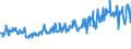 CN 85171200 /Exports /Unit = Prices (Euro/suppl. units) /Partner: Slovenia /Reporter: Eur27_2020 /85171200:Telephones for Cellular Networks `mobile Telephones` or for Other Wireless Networks