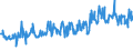 CN 85171200 /Exports /Unit = Prices (Euro/suppl. units) /Partner: For.jrep.mac /Reporter: Eur27_2020 /85171200:Telephones for Cellular Networks `mobile Telephones` or for Other Wireless Networks