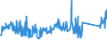 CN 85171800 /Exports /Unit = Prices (Euro/ton) /Partner: Sweden /Reporter: Eur27_2020 /85171800:Telephone Sets (Excl. Line Telephone Sets With Cordless Handsets and Telephones for Cellular Networks or for Other Wireless Networks)