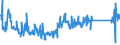 KN 85176200 /Exporte /Einheit = Preise (Euro/Tonne) /Partnerland: Portugal /Meldeland: Eur27_2020 /85176200:Geräte zum Empfangen, Konvertieren und Senden Oder Regenerieren von Tönen, Bildern Oder Anderen Daten, Einschl. Geräte für die Vermittlung `switching` und Wegewahl `routing` (Ausg. Fernsprechapparate, Telefone für Zellulare Netzwerke Oder für Andere Drahtlose Netzwerke)