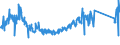 KN 85176200 /Exporte /Einheit = Preise (Euro/Tonne) /Partnerland: Schweden /Meldeland: Eur27_2020 /85176200:Geräte zum Empfangen, Konvertieren und Senden Oder Regenerieren von Tönen, Bildern Oder Anderen Daten, Einschl. Geräte für die Vermittlung `switching` und Wegewahl `routing` (Ausg. Fernsprechapparate, Telefone für Zellulare Netzwerke Oder für Andere Drahtlose Netzwerke)