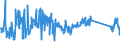 KN 85176990 /Exporte /Einheit = Preise (Euro/Tonne) /Partnerland: Deutschland /Meldeland: Eur27_2020 /85176990:Sende- Oder Empfangsgeräte für Töne, Bilder Oder Andere Daten, Einschl. Apparate für die Kommunikation in Einem Drahtgebundenen Oder Drahtlosen Netzwerk [wie ein Lokales Netzwerk Oder ein Weitverkehrsnetzwerk] (Ausg. Fernsprechapparate für Zellulare Netzwerke Oder für Andere Drahtlose Netzwerke, Basisstationen, Geräte zum Empfangen, Konvertieren und Senden Oder Regenerieren von Tönen, Bildern Oder Anderen Daten, Videofone, Empfangsgeräte für den Funksprech- Oder Funktelegrafieverkehr Sowie Solche der Pos. 8443, 8525, 8527 Oder 8528)