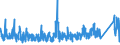 KN 8517 /Exporte /Einheit = Preise (Euro/Tonne) /Partnerland: Tunesien /Meldeland: Eur27_2020 /8517:Fernsprechapparate, Einschl. Telefone für Zellulare Netzwerke Oder für Andere Drahtlose Netzwerke; Andere Sende- Oder Empfangsgeräte für Töne, Bilder Oder Andere Daten, Einschl. Apparate für die Kommunikation in Einem Drahtgebundenen Oder Drahtlosen Netzwerk [wie ein Lokales Netzwerk Oder ein Weitverkehrsnetzwerk]; Teile Davon (Ausg. Solche der Pos. 8443, 8525, 8527 Oder 8528)